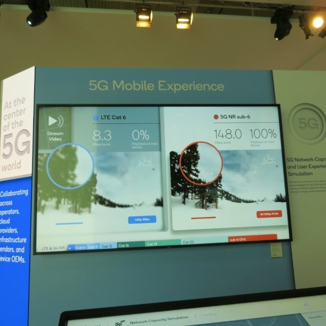5Gモデム「Snapdragon X50」を発表しているQualcommでは、5Gは最初からスマートフォンとともにスタートすると考える。2年前の5Gプロトタイプ（右）は左のようなスマートフォンサイズに縮小されていると技術力をアピール。